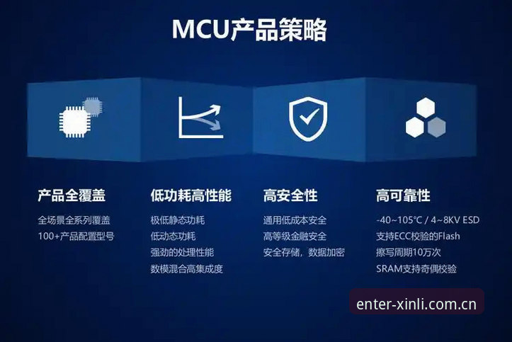 新利体育信息安全 新利体育信息安全如何保障用户的资金与数据?