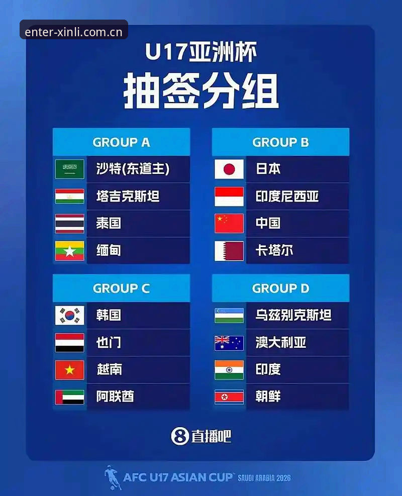 U17世界杯抽签结果的3大关键看点 新利体育官网带来详细解读