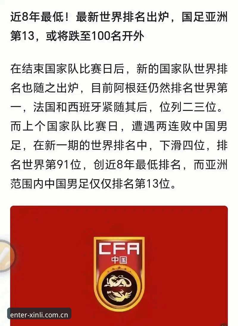 世界杯扩军至66队：中国男足重返世界舞台的绝佳契机？深度分析