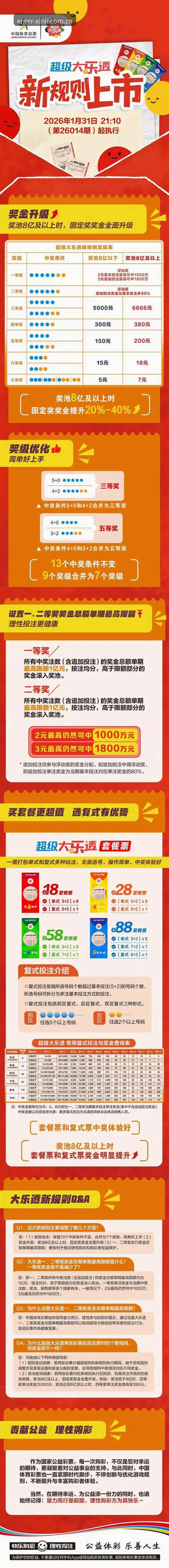 新利体育怎么投注？认准官网入口的4个关键步骤