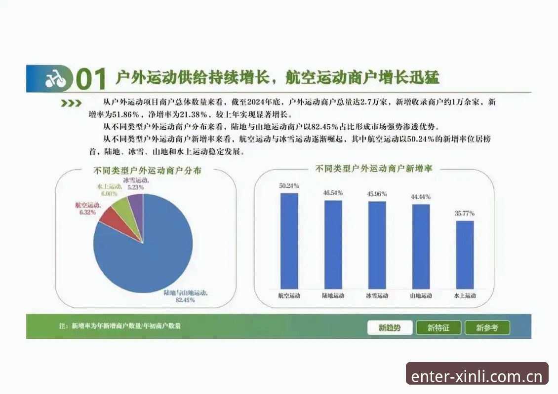 新利体育竞技平台 新利体育竞技平台行业趋势分析与使用指南